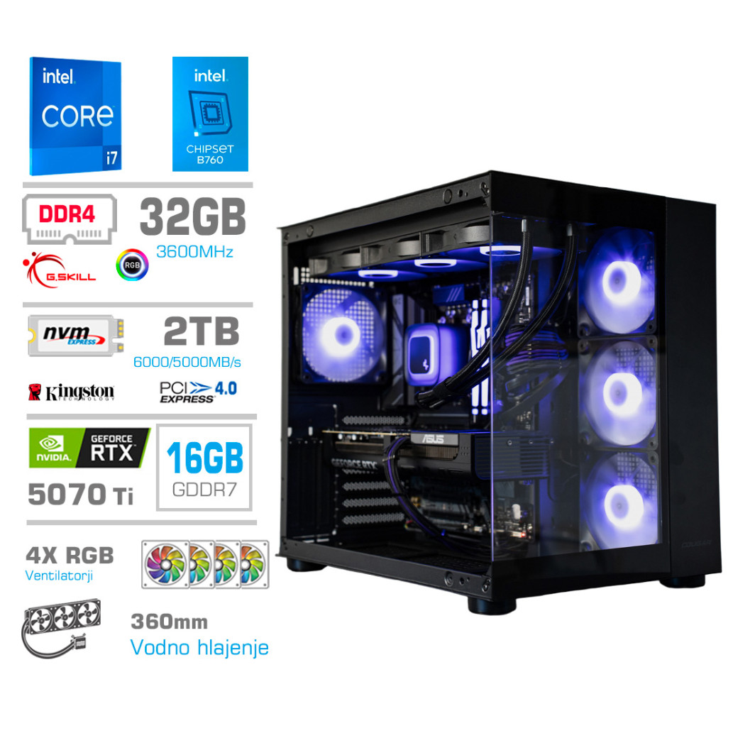 Računalnik MEGA MT S5 i7-14700/RTX5070Ti/32GB/2TB-4.0/750W/Brez OS/črna RGB + Estetski napajalni kabli [Vijolična / Črna)