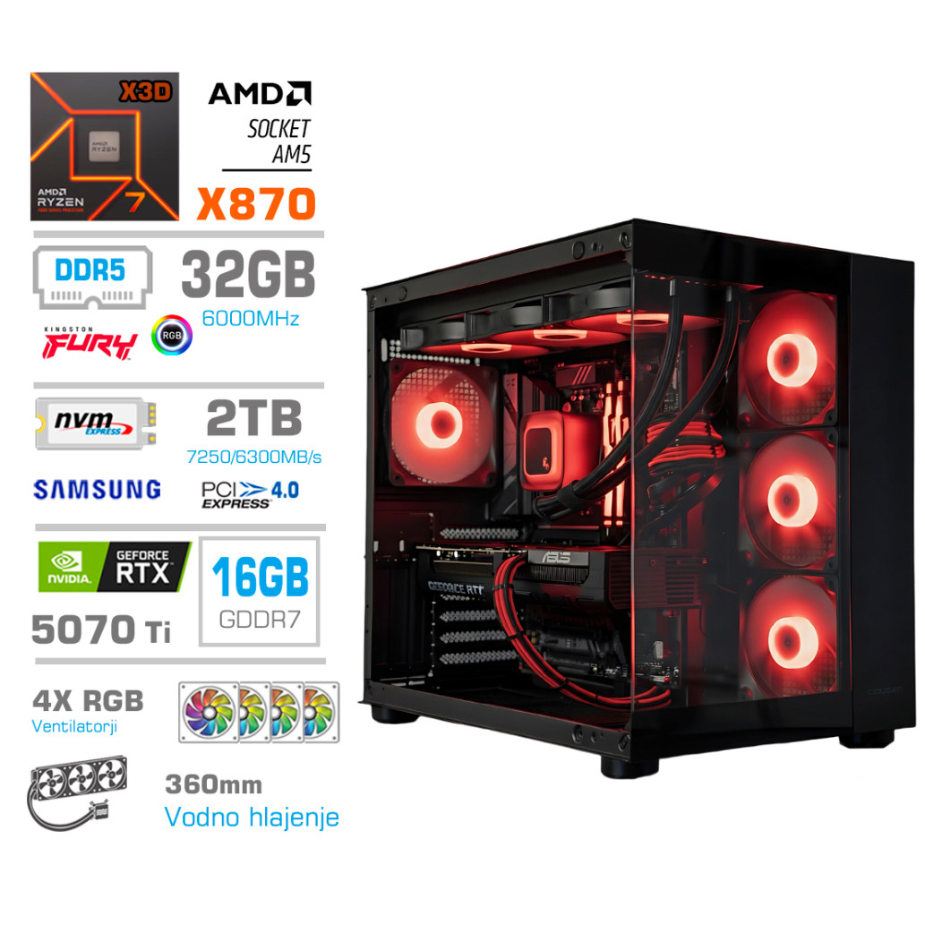 Računalnik MEGA MT S5 R7-9850X3D/RTX5070Ti/32GB-DDR5/2TB/1050W/Brez OS/črna RGB + Estetski napajalni kabli Rdeča/ Črna]