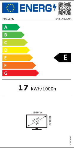 Energetska nalepka