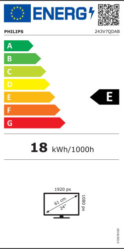 Energetska nalepka