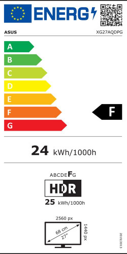 Energetska nalepka